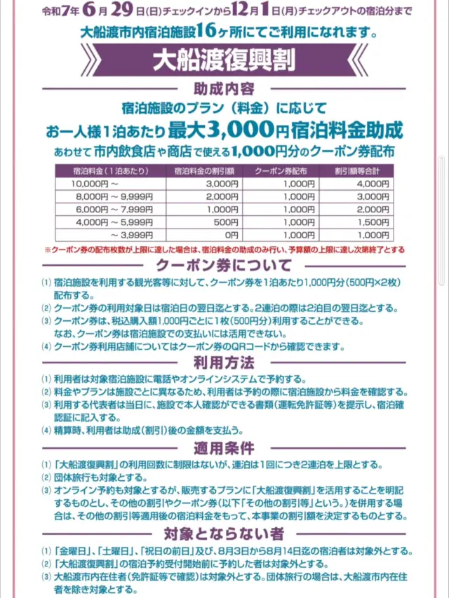 こんばんは🌛
昨日は夏至！
ホテル椿から徒歩5分の五葉神社へ参拝してきました！
参拝した朝は薄曇りでしたが、日中は太陽も見え、蒸し暑い１日となりました！  さて、6月20日より予約がスタートしました、大船渡復興割！
山林火災からの復興、全国各地からたくさんのご支援をいただいております！
ありがとうございます！
大船渡市では6月29日宿泊分〜11月30日宿泊分まで大船渡復興割を行います！
今回は曜日や期間によって使用ができない日があります。
また、連泊の場合2泊までという制限もあります。
詳しくはおおふなとりっぷの大船渡復興割についてご覧ください！  当館ではお電話、ＨＰの他、楽天トラベル、じゃらんネット、一休.comよりお申し込みいただけます！
※なお、ネット予約については週明けにはプラン販売が整う予定です。
三陸へお越しの際はぜひご活用ください！  大船渡も毎日暑いです…
体調を崩さないようお過ごしください！
皆さまのお越しを心よりお待ちしています☺️  #大船渡インターホテル椿
#ホテル椿
#hoteltsubaki
#岩手の宿
#ホテル
#岩手
#東北
#三陸
#大船渡
#大船渡復興割
#割り引き
#五葉神社